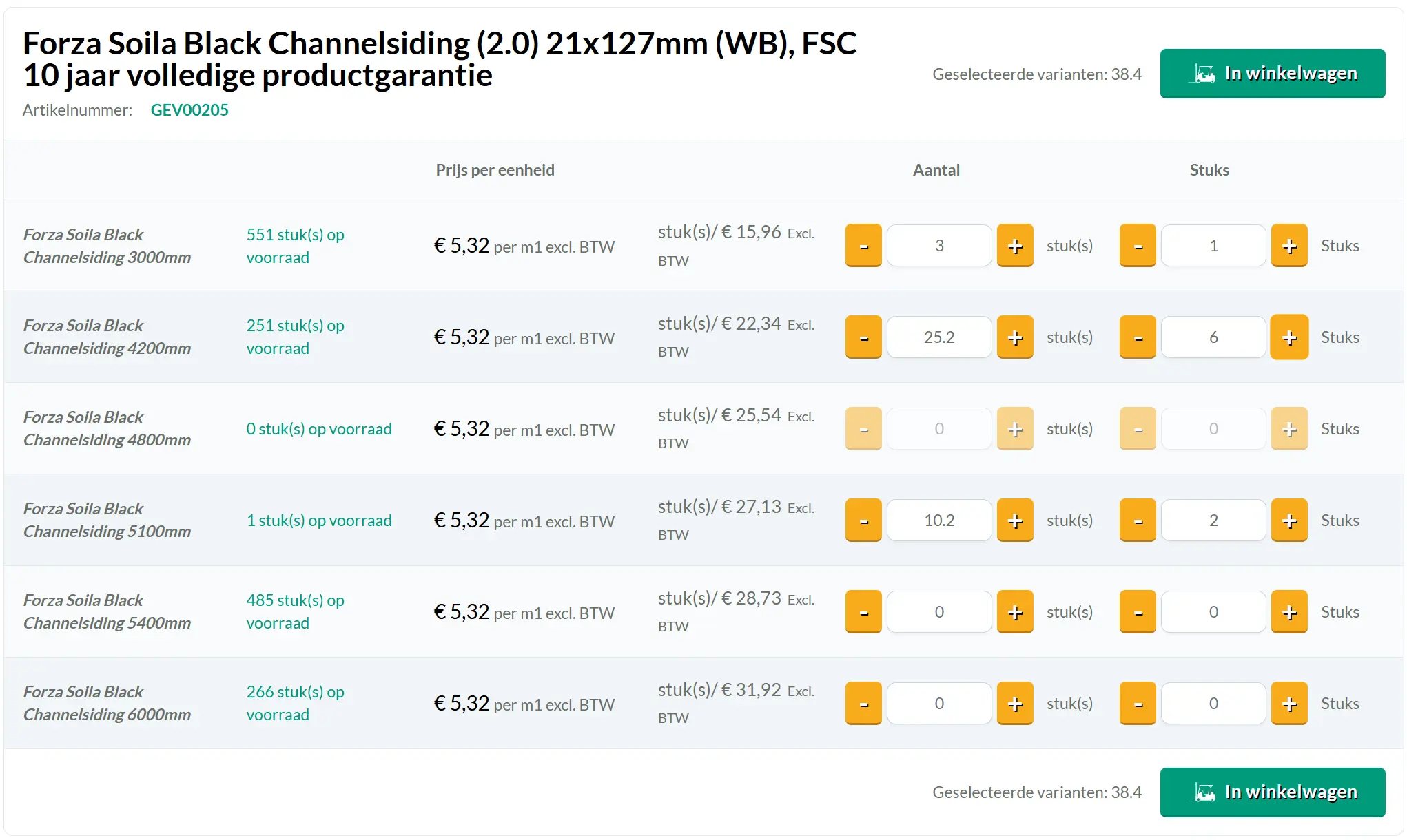 Miedema grouped product forza soila black channelsiding