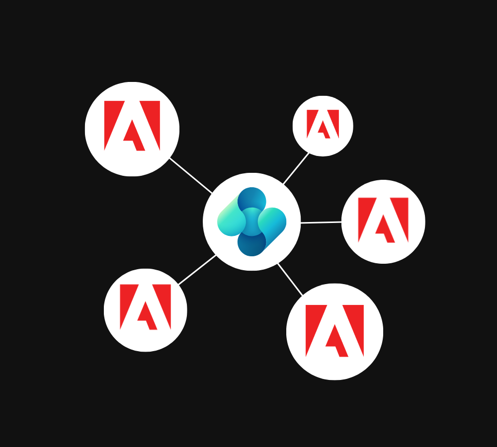 Adobe Commerce multistore mechanism