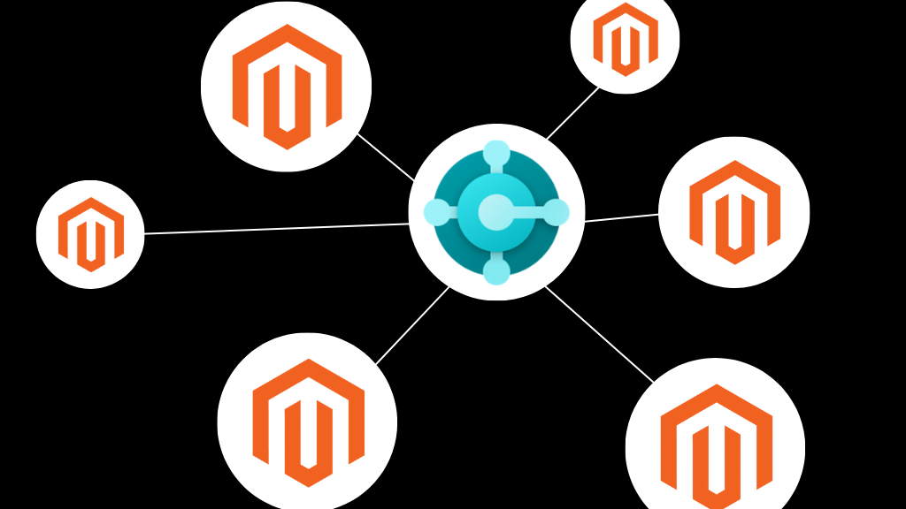 Magento multistore architecture connected to Business Central